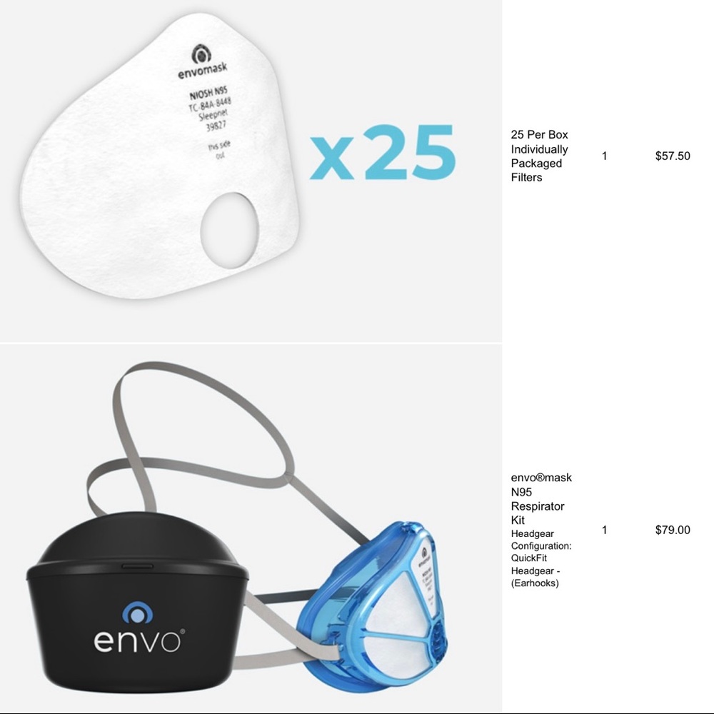 Never worn Envo N95 Respirator mask with 25 refills and a pink cover